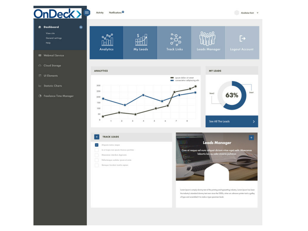 FinServe Dashboards