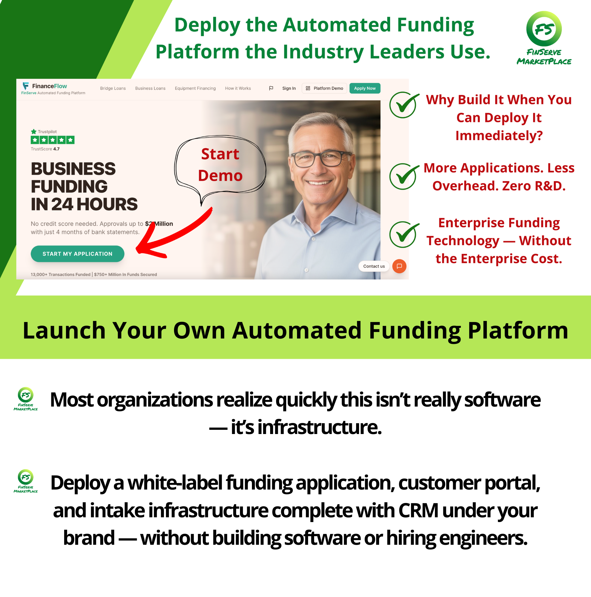 FinanceFlow by FinServe