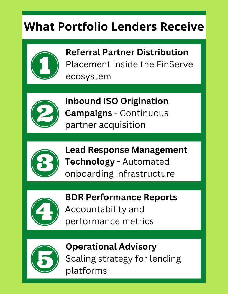 FinServe Portfolio Lenders